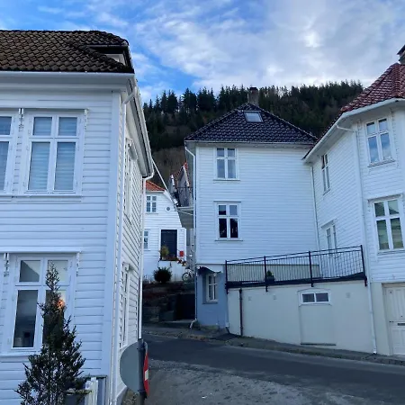Skansen Bergen